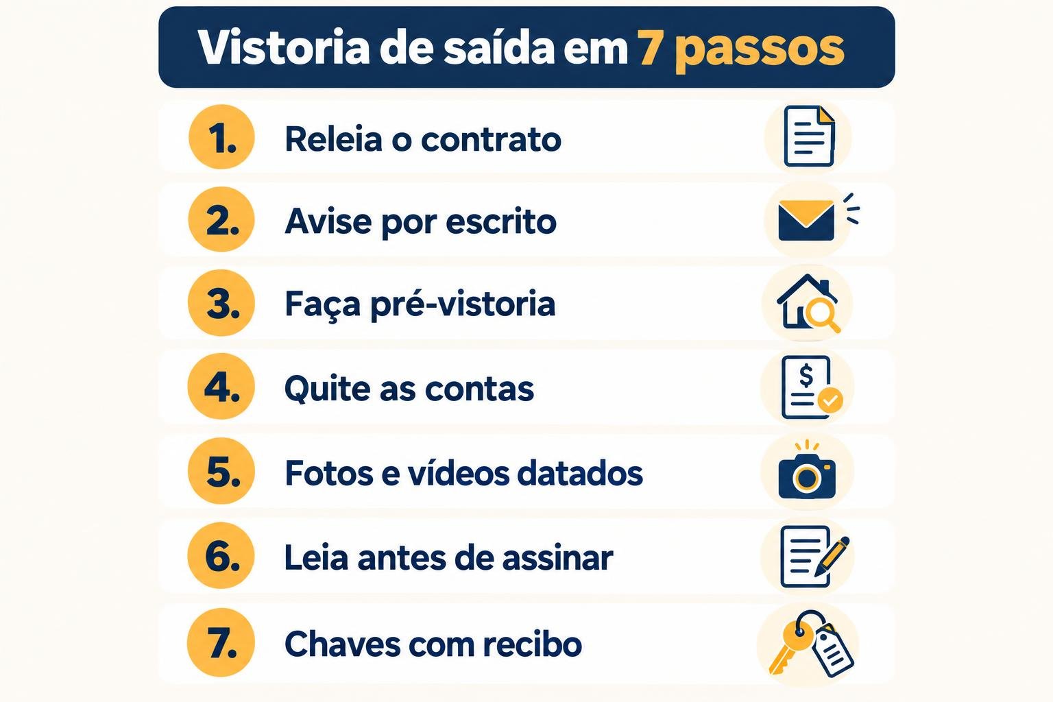 Vistoria de saida aluguel img2 Infográfico vistoria de saída em 7 passos: releia o contrato, avise por escrito, faça pré-vistoria, quite as contas, fotos e vídeos datados, leia antes de assinar, chaves com recibo